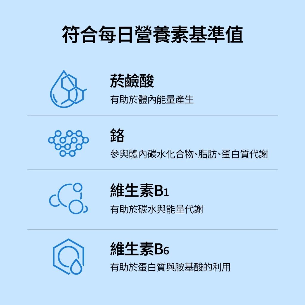 韓國 Foodology 地中海 檸檬馬鞭草 纖體丸｜Mindful Lemon Verbena and Hibiscus 500mg