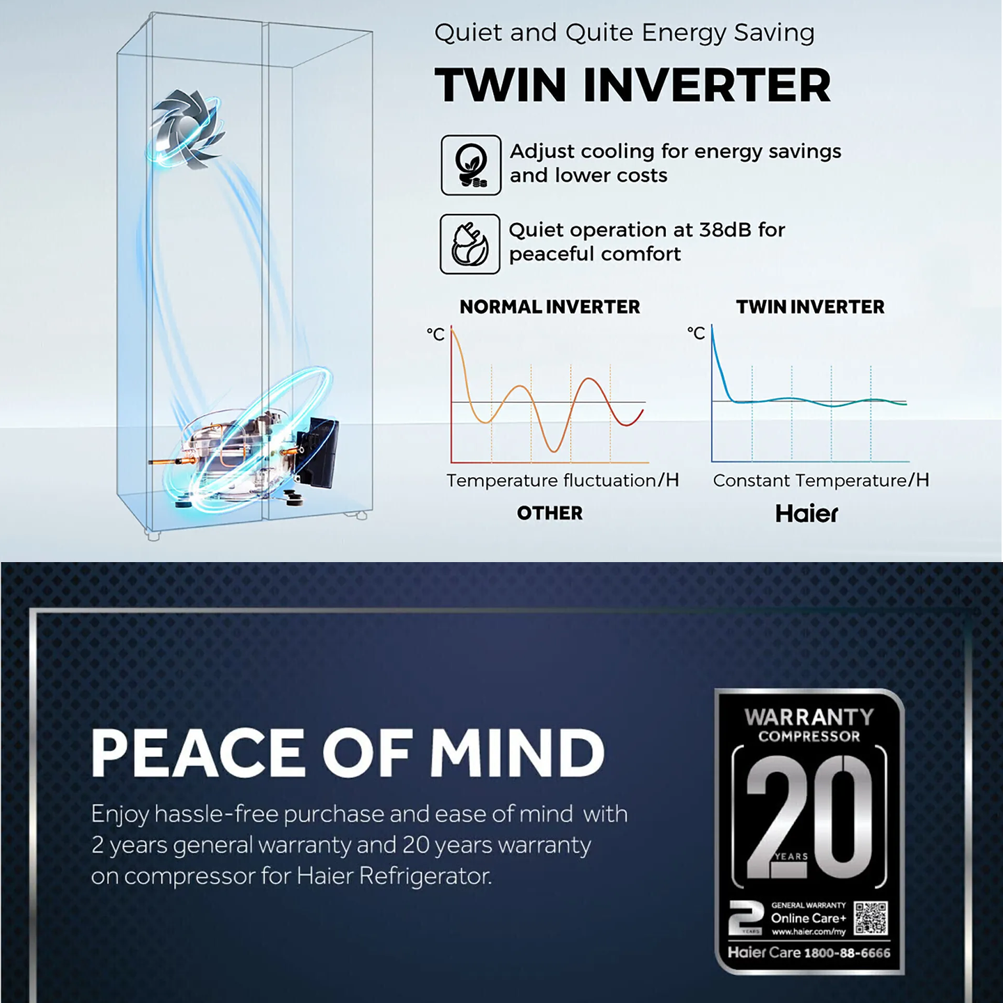 Haier 630L Side by Side Inverter Refrigerator (HRF-IS630XM)