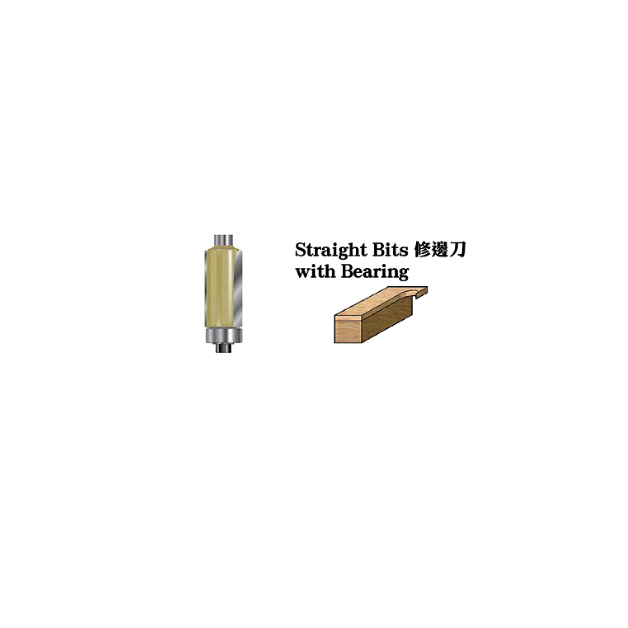 "木井方" 1/4"柄 修邊刀 (啤刀) "MUJINGFANG" Straight Bit w/ Bearing