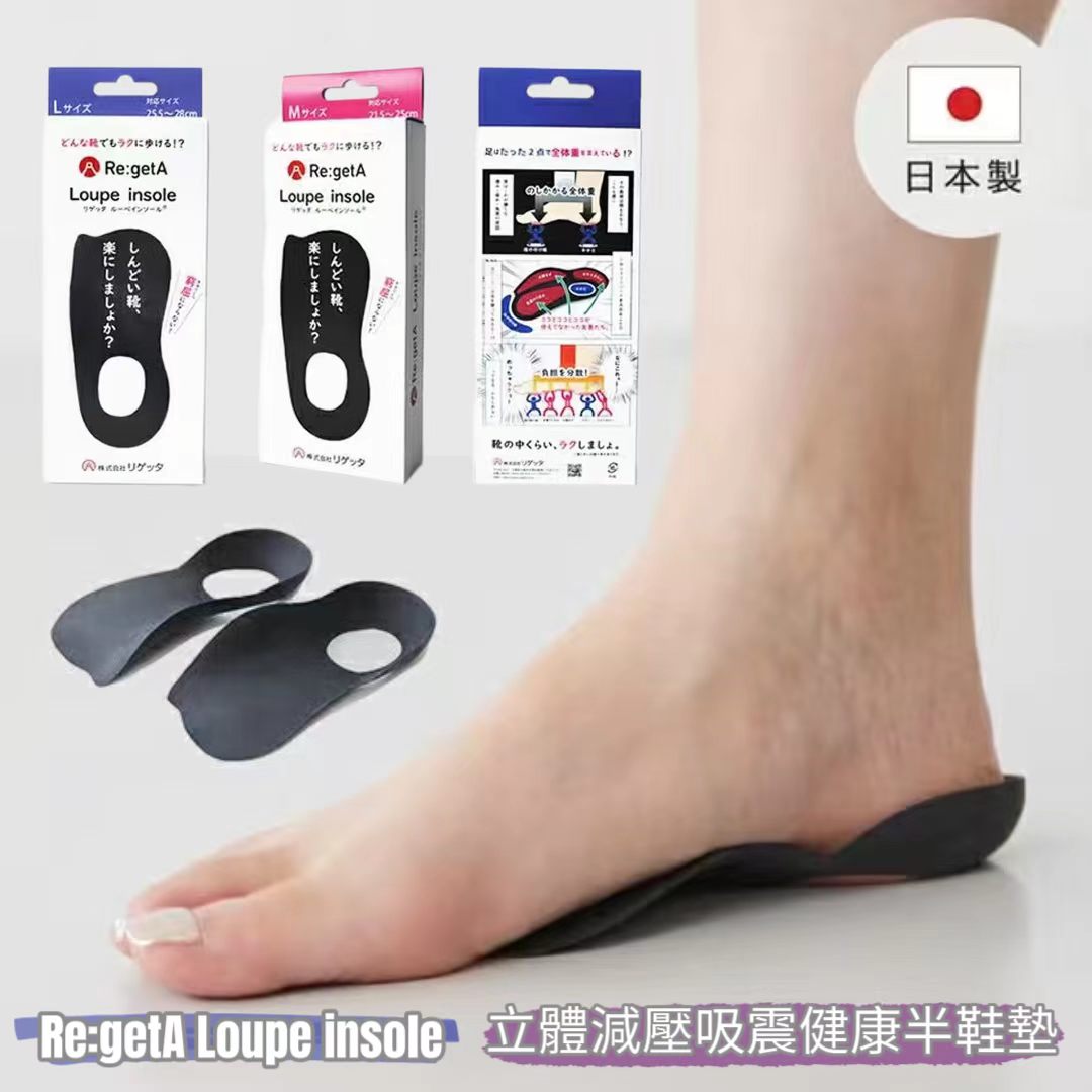 【行到腳痛必備】日本製 Re:getA Loupe insole 立體減壓吸震健康半鞋墊 MTR-1 