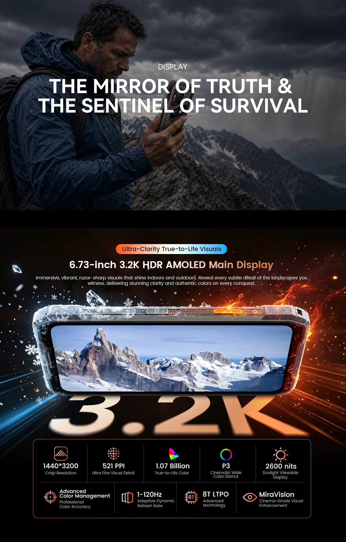 6.73 吋 3.2K LTPO AMOLED