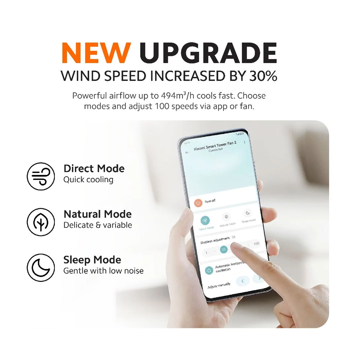 Xiaomi Smart Tower Fan 2 DC Motor 150° (BHR8846EU)