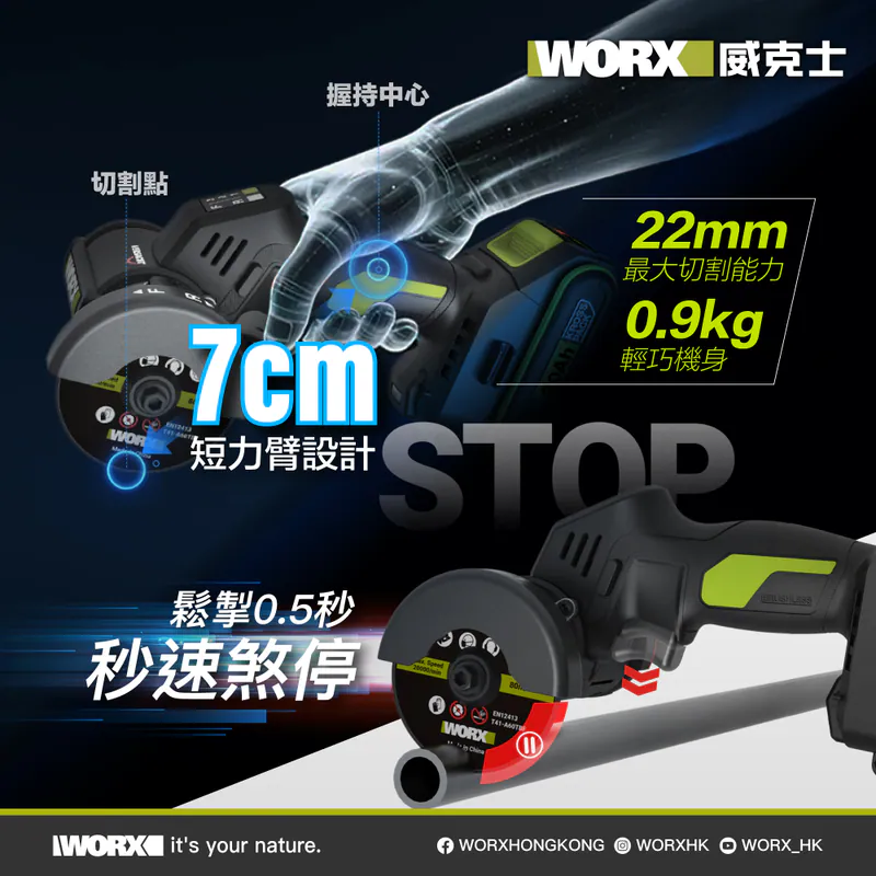WORX WU802 76mm 3” 調速角磨機 (2.0Ah電x1+2A充電器)