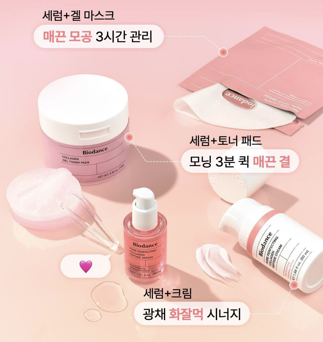 韓國 BIODANCE X Fuggler 膠原勝肽 毛孔緊致精華 30ml + 30ml + Fuggler掛飾｜Pore Perfecting Collagen Peptide Serum