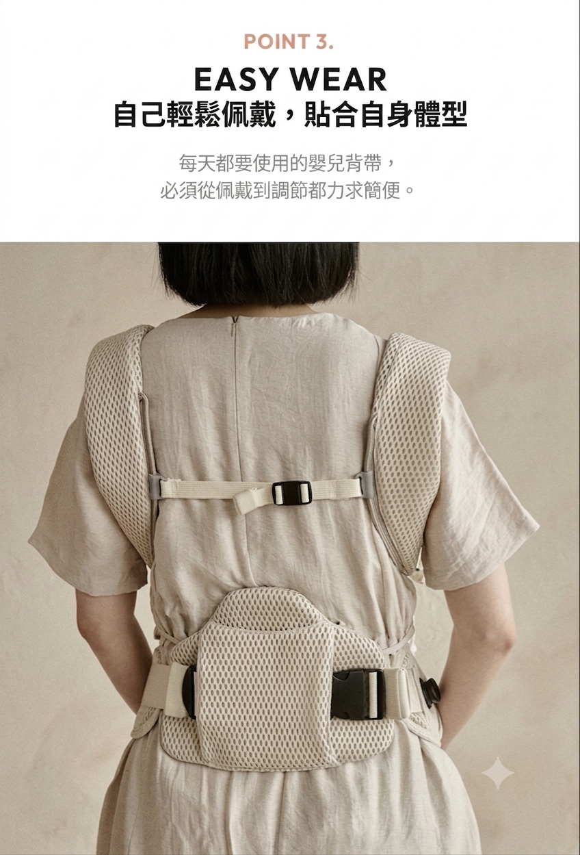 Dottodot POMI AIRFIT DIAL - 多功能腰凳套裝