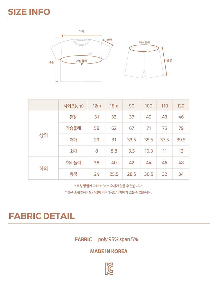 🇰🇷Here I Am set