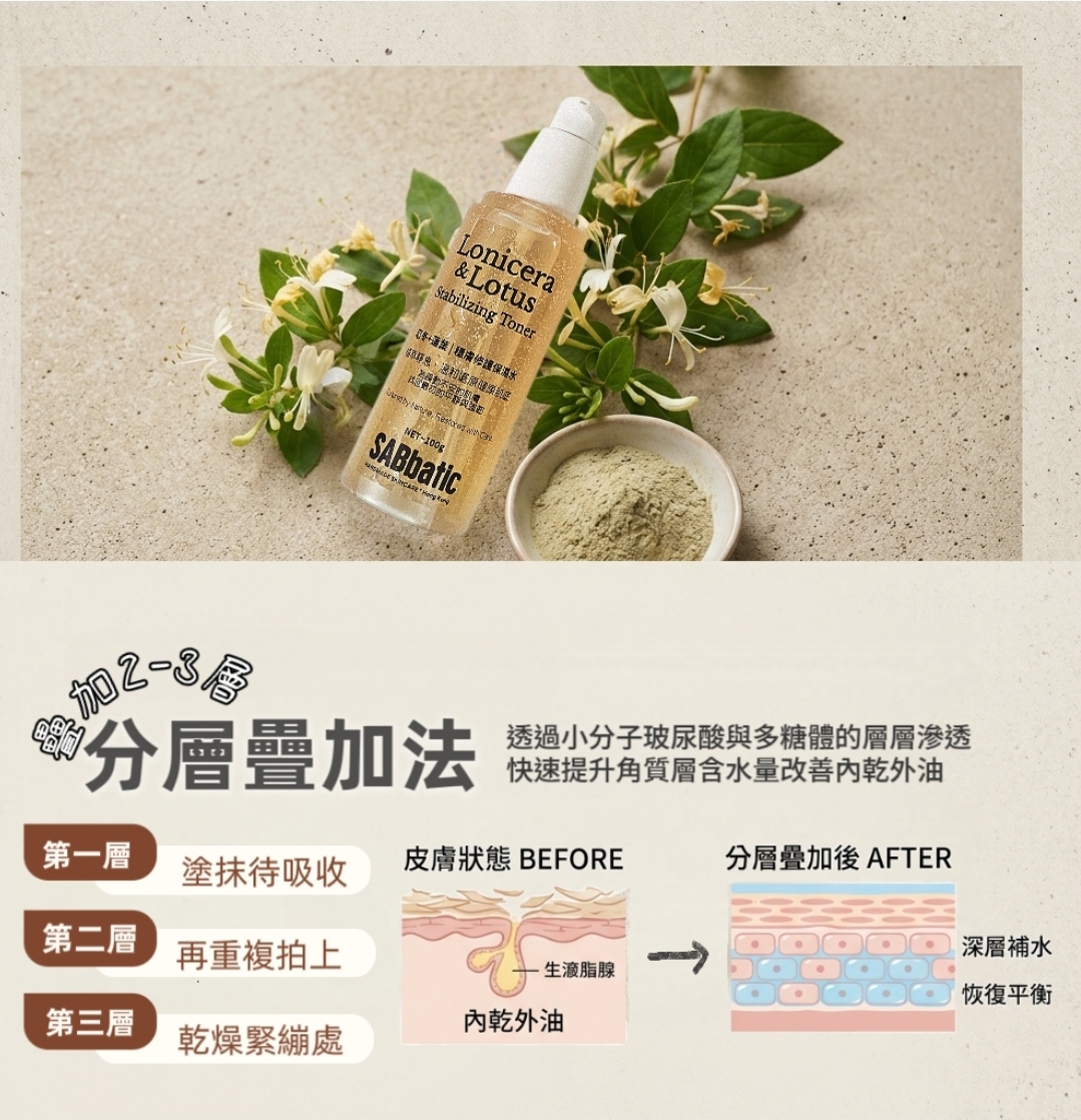 忍冬+蓮葉 | 穩膚修護保濕水