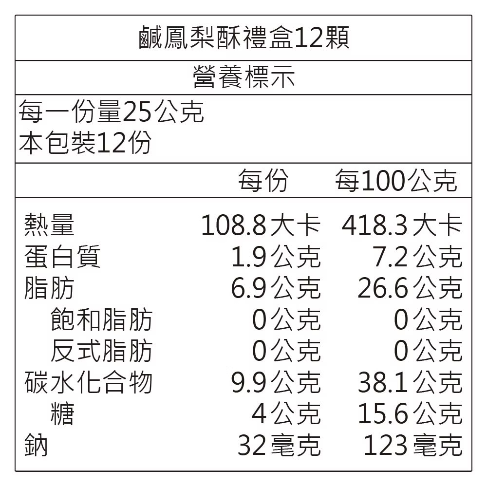 日出 宮原眼科 鹹鳳梨酥 禮盒12顆 附提袋 (食用期 2026-04-25)