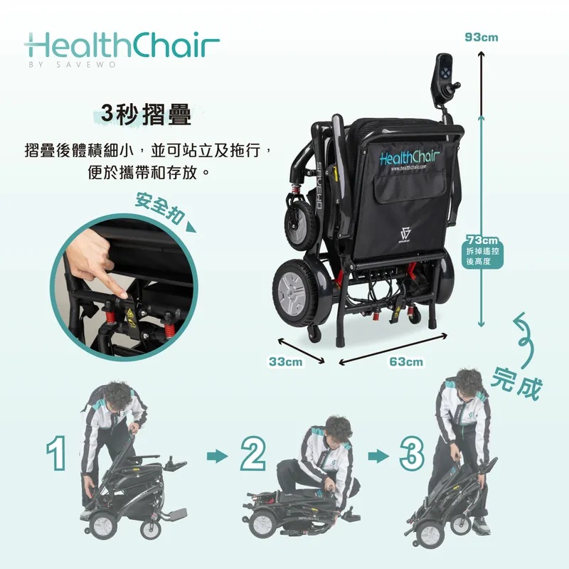 Savewo Electric Wheelchair ZC1