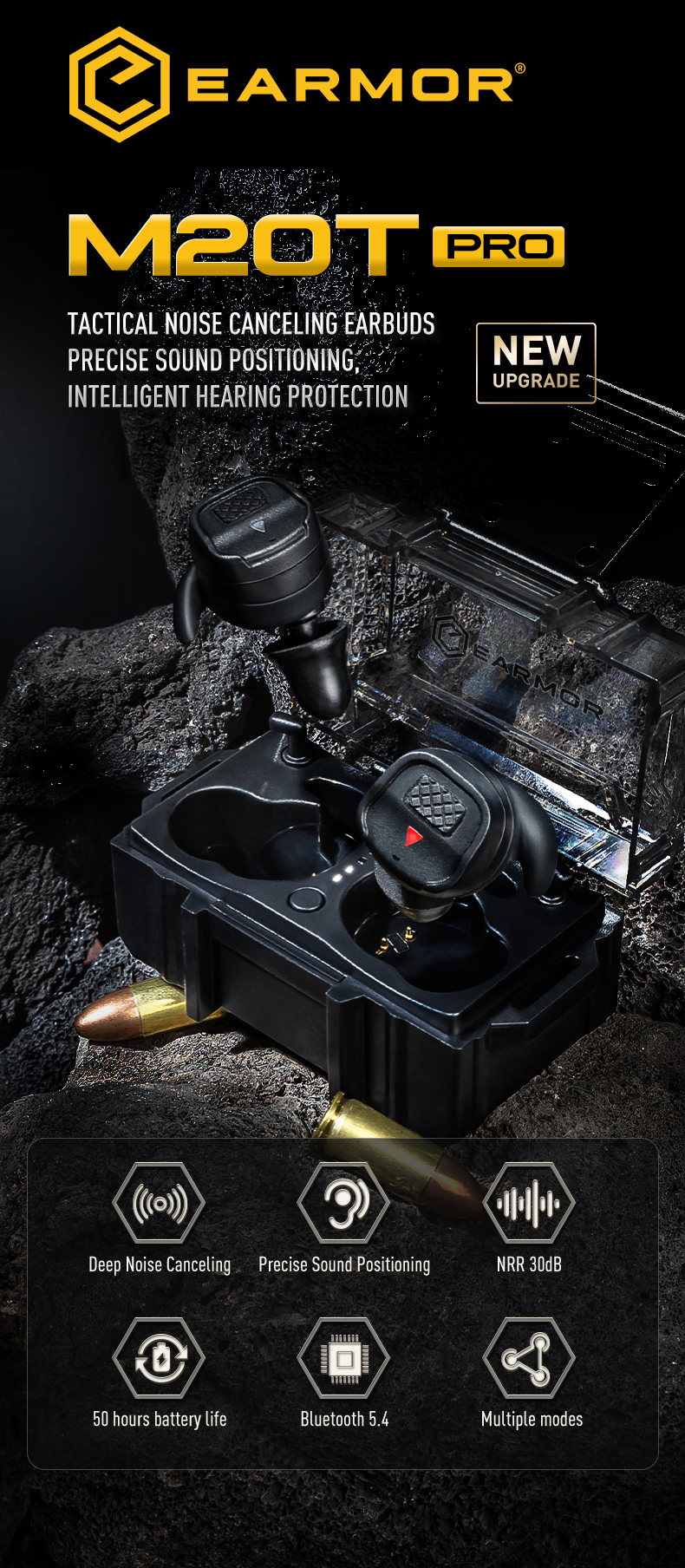 Earmor M20T Pro 戰術5.4藍牙耳機