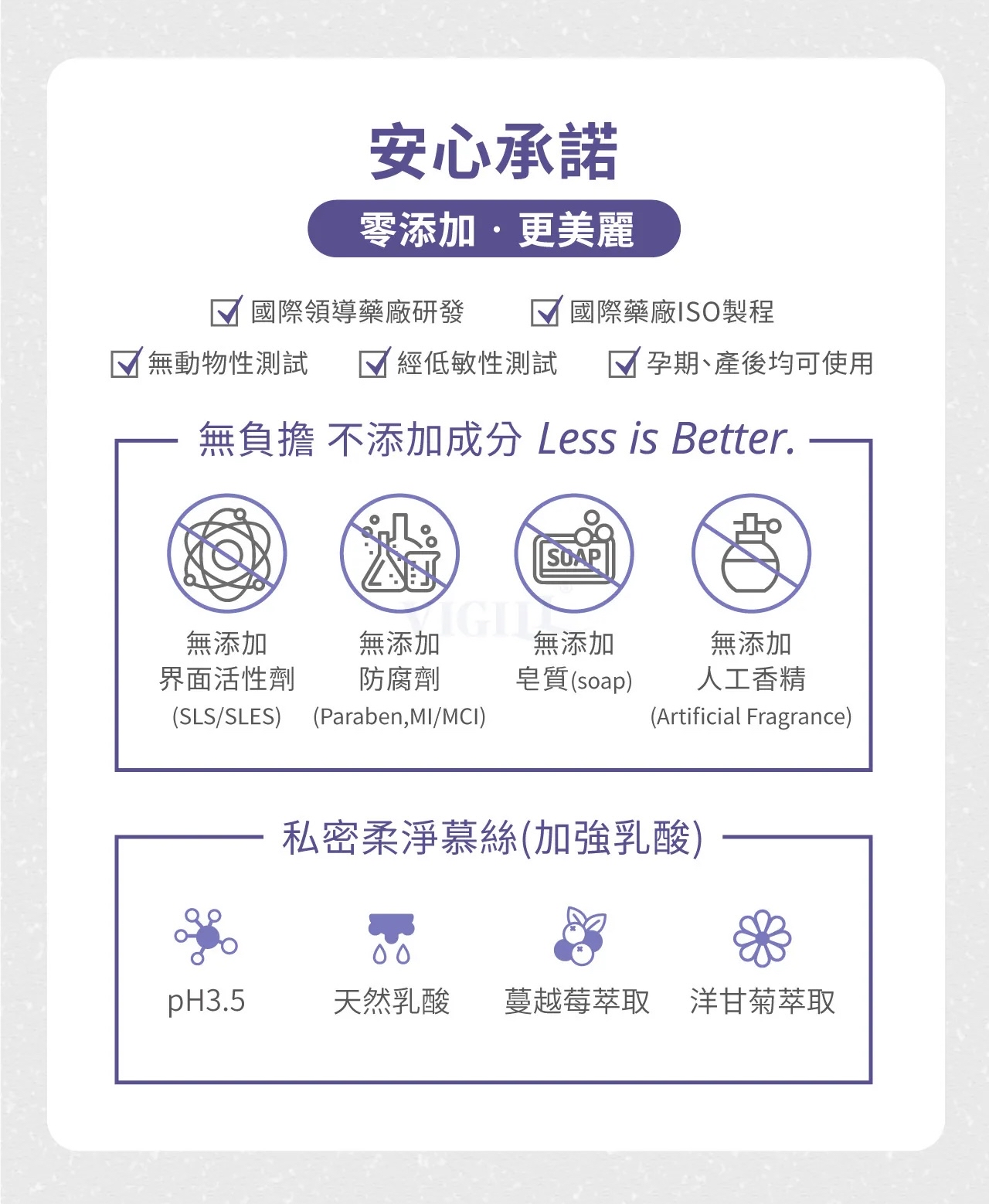 VIGILL 私密柔淨慕絲(加強乳酸) 120ml (最佳使用日期:2028年1月21日)