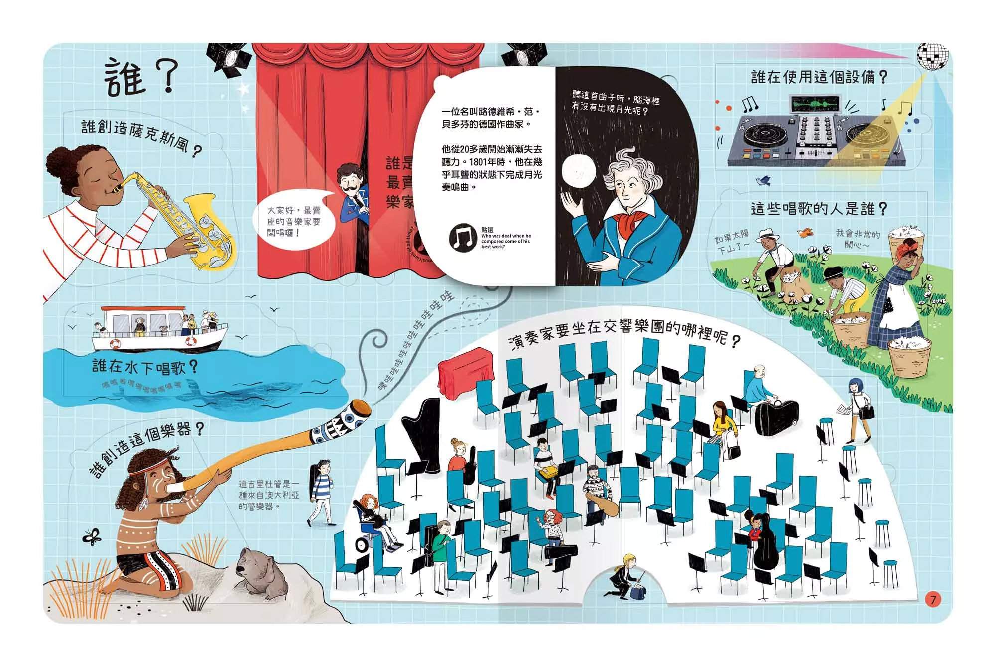 禾流 想問什麼翻翻書：關於音樂你想知道什麼？