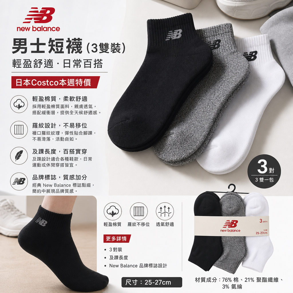 日本Costco本週特價  New Balance 男士短襪（3 雙裝）採用輕盈的棉質設計，羅紋紋理，並飾有品牌標誌，穿著舒適，3 雙一包。