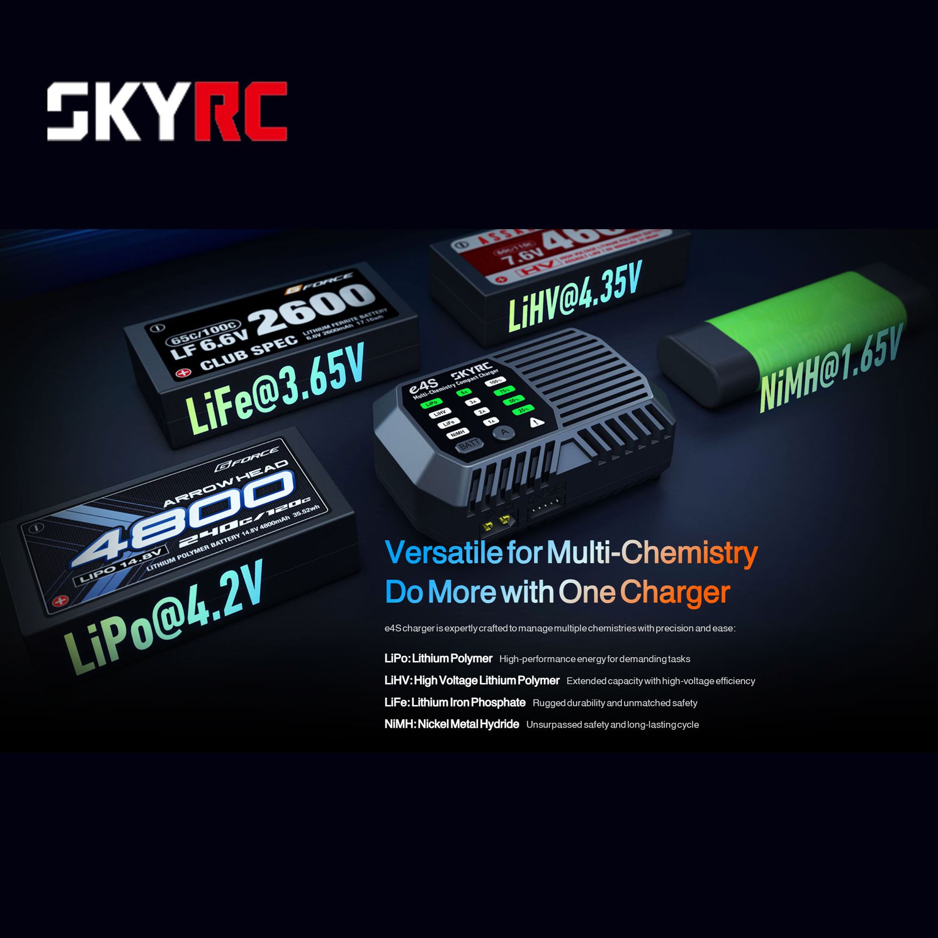 全新 SKYRC s4S 鋰電池和鎳氫電池通用充電器 | 簡單設定易用 | 可充 LiHv / LiPo / LiFe / Lilon / NiMH / NiCd | 英規8字電源線輸入 | 60W輸出