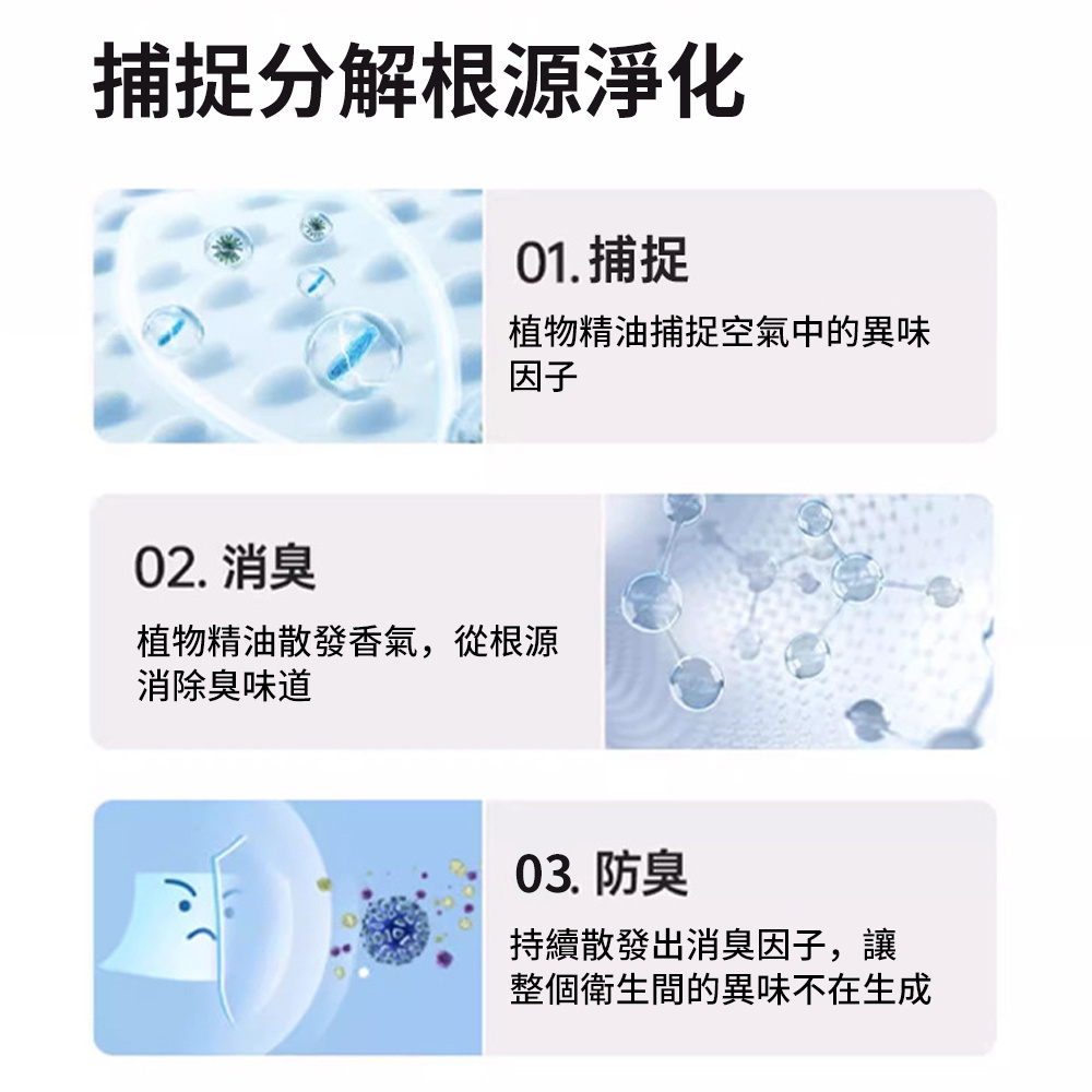 kinbata 空氣清新劑 一滴香消臭元 香薰除異味 馬桶除臭 廁所除味 [平行進口]   HK2703