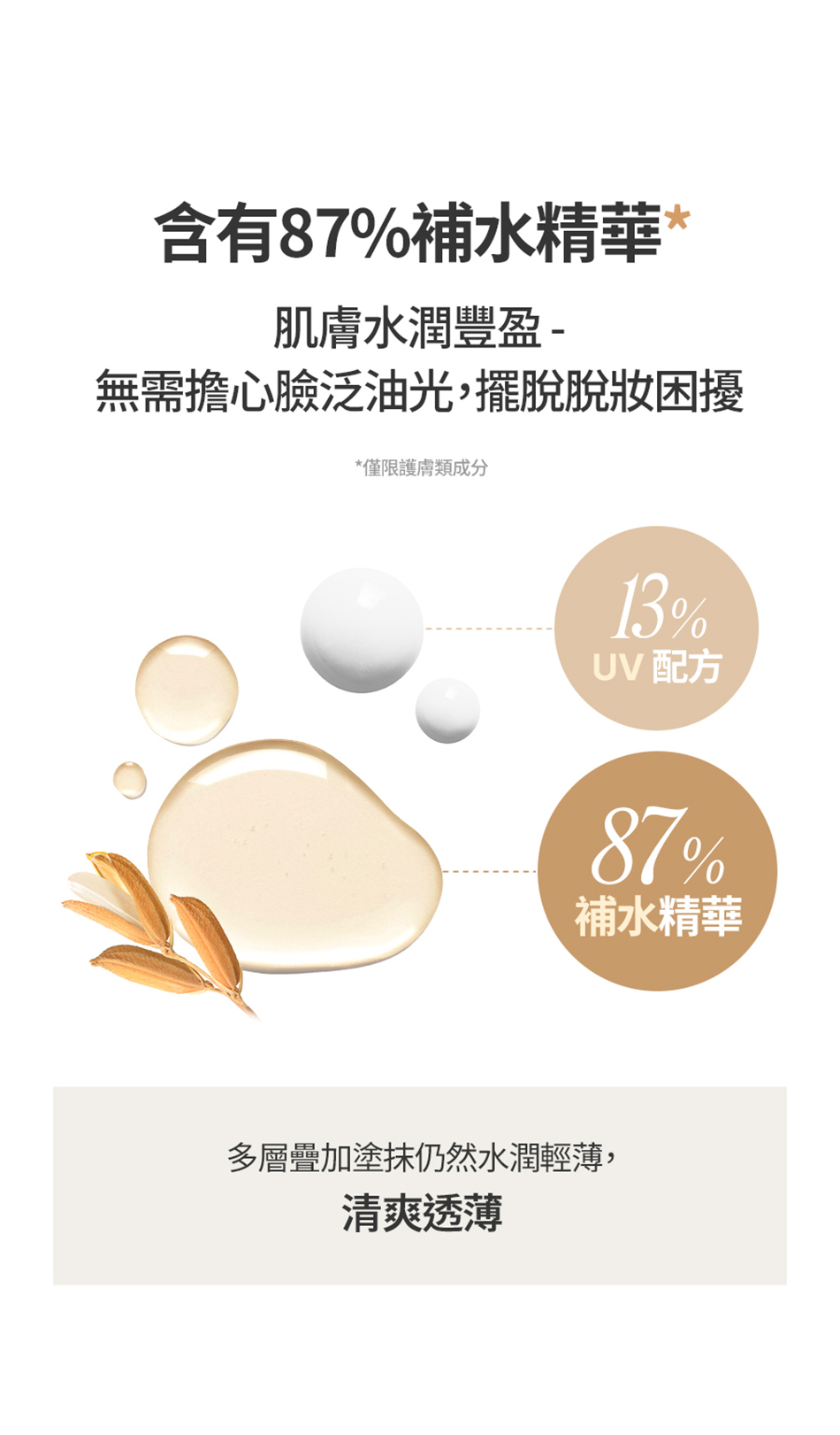 FULLY RICE CERAMIDE MOISTURE SUN CREAM 米糠水潤防曬乳 50ml [預計9月中出貨]