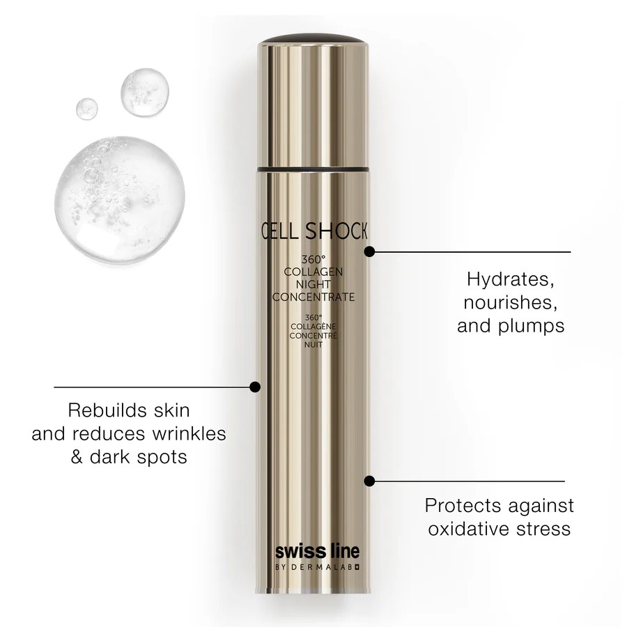 CS 360° COLLAGEN NIGHT CONCENTRATE, 30ml