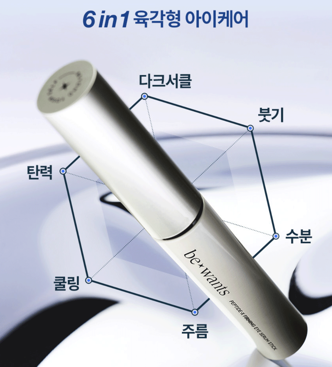 NCT 泰容Pick｜韓國Be Wants肽複合物 高效緊緻眼部 精華 滾珠棒 15ml +15ml｜Peptide-X Firming Eye Serum Stick