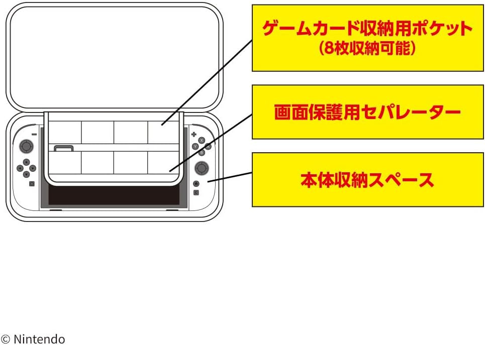SW2 MAXGAMES 專用 EVA 智能收納包 (我的世界 生物臉孔) / Smart Pouch EVA (Minecraft Face Mobs) BEEP-01MCF  SW2-0568