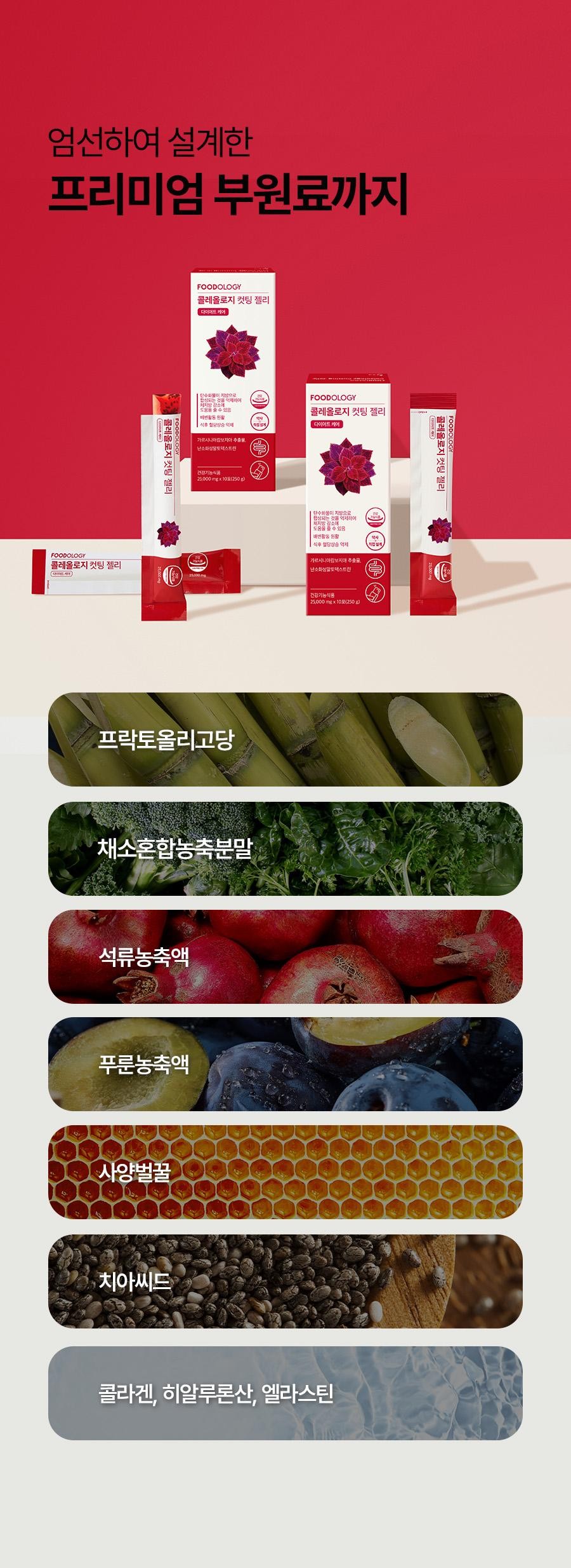 韓國Foodology Coleology Cutting Jelly 植物減脂速纖果凍條 一盒10條