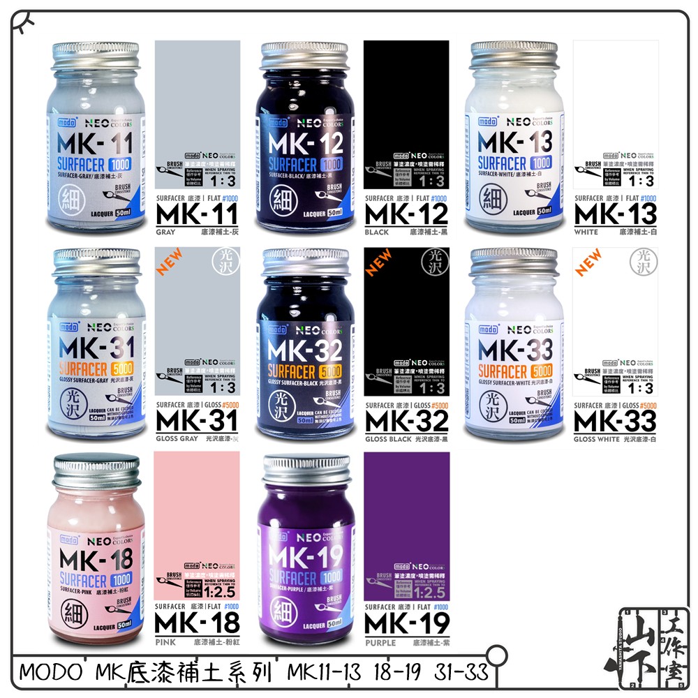 Modo MK 底漆補土系列