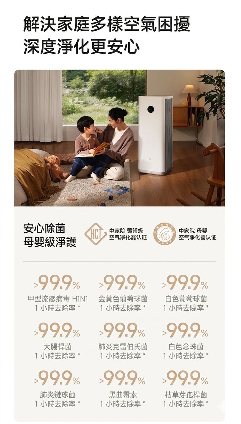 小米 米家空氣淨化器 空氣清新機 6 max 香港三腳插頭 (預購產品)