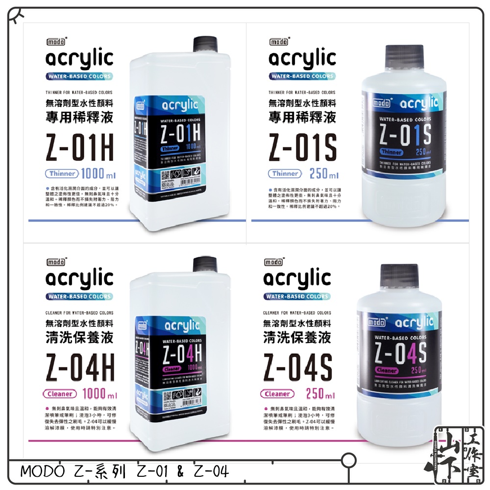 Modo Z-系列 水性漆專用溶劑 Z01 & Z04
