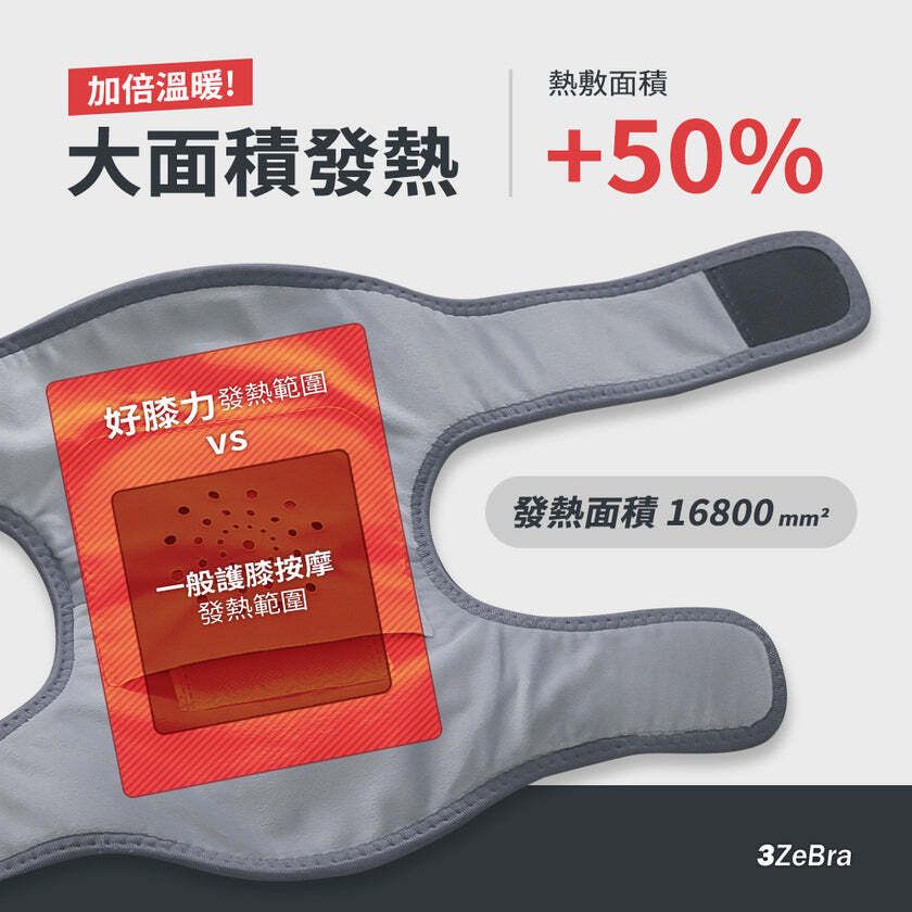 三隻斑馬 - 3zebra 好膝力 溫感膝部按摩器 (單隻裝) G06-21｜膝部按摩器｜肩部按摩器｜手部按摩器｜腿部按摩