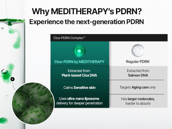 韓國🇰🇷直送✈️MEDITHERAPY PDRN 抗衰老修護再生精華100ml