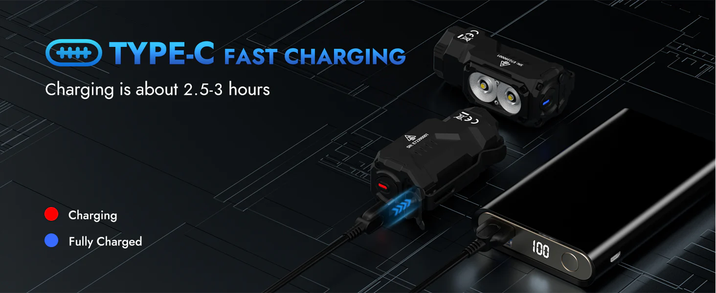 Wuben P1 多功能頭帶 - 解放雙手