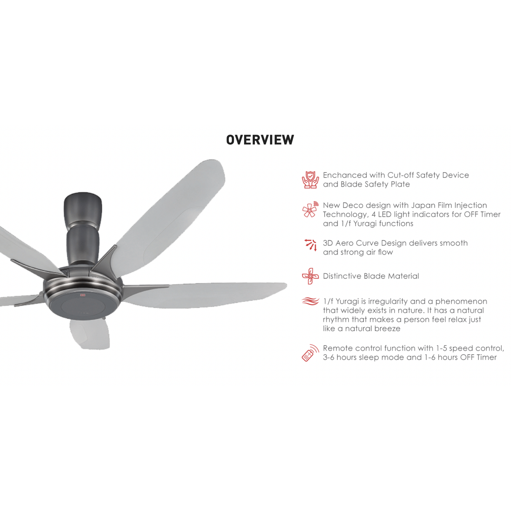 KDK 60" 5-Blade Remote Ceiling Fan K15Y2-GS (Silver Grey)