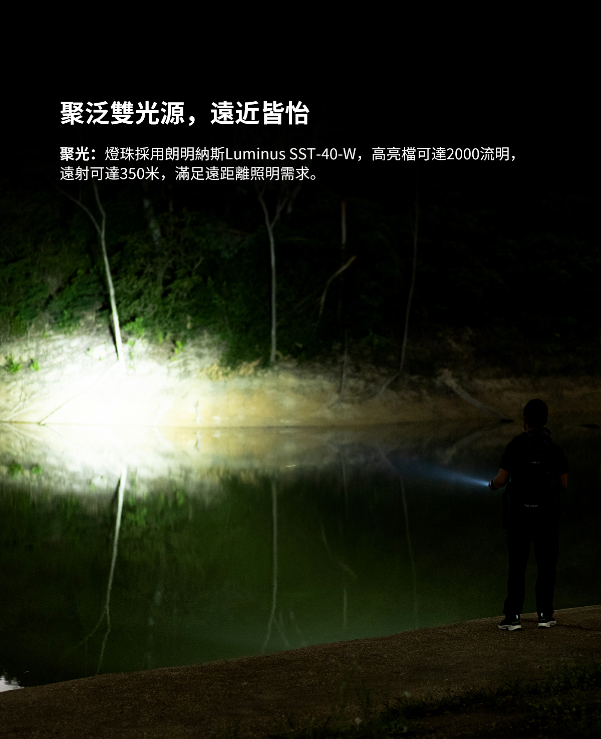 Wuben L1 雙光源旋轉頭工作燈