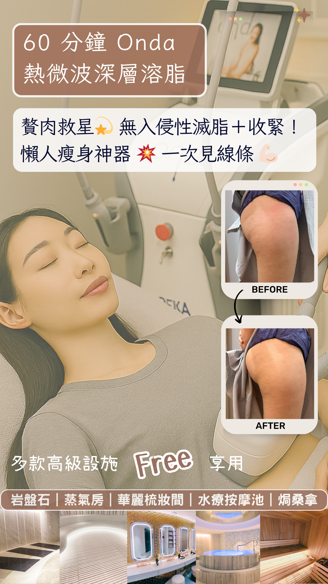🔥 $888 單次體驗價｜🔆 Deka Onda 熱微波溶脂｜✨無痛滅脂同時收緊！💃 市場最勁消脂神器，評價極高！⭐ 