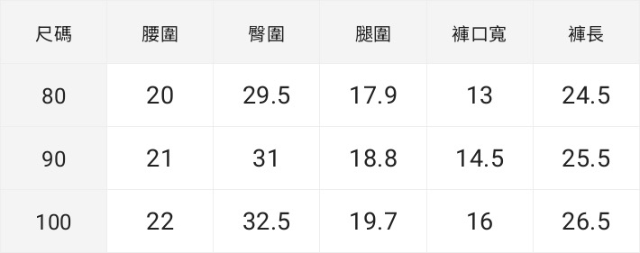 💚預訂 台灣直送💚Tomica三色車車印花竹節棉口袋短褲
