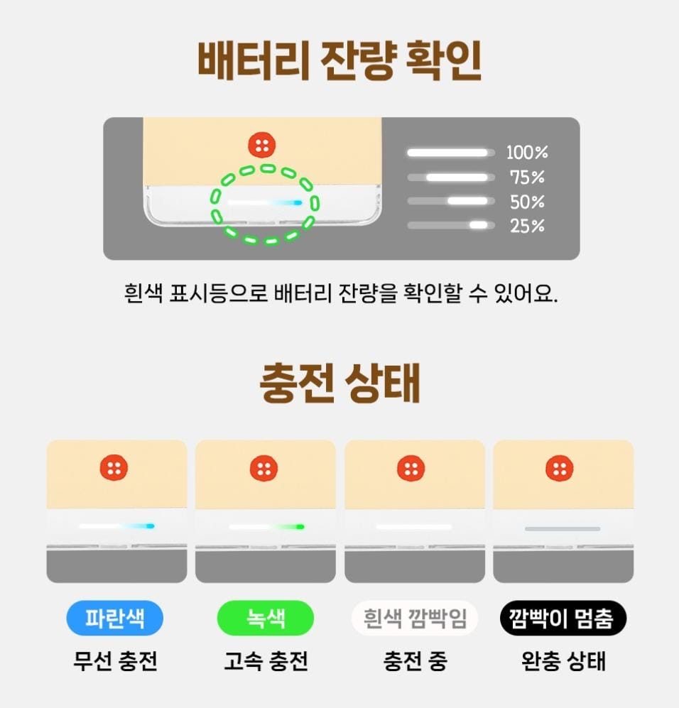 ⭕️留意！此商品只限順豐到香港和澳門地區《預訂貨品》全新韓國限定Rilakkuma  磁吸無線充電器