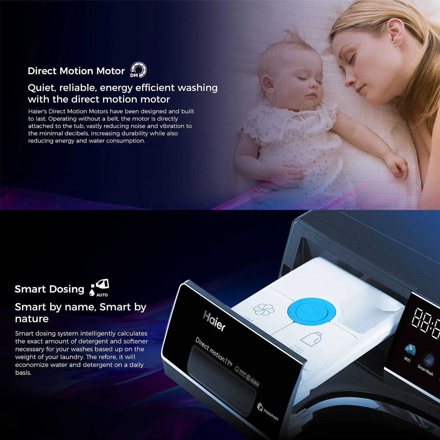 Haier 13kg Inverter Front Load Washer (HW130-BD14166S8U1)