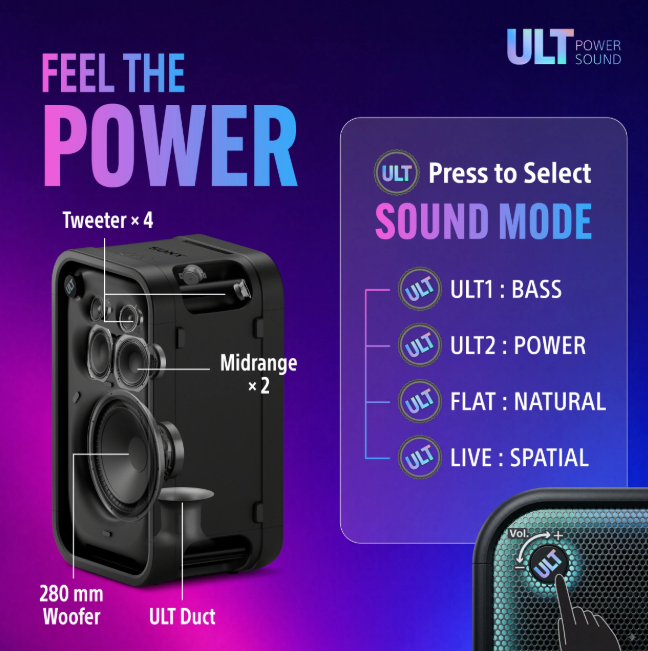 Sony ULT TOWER 7 Portable Bluetooth Party Speaker (SRS-ULT700)
