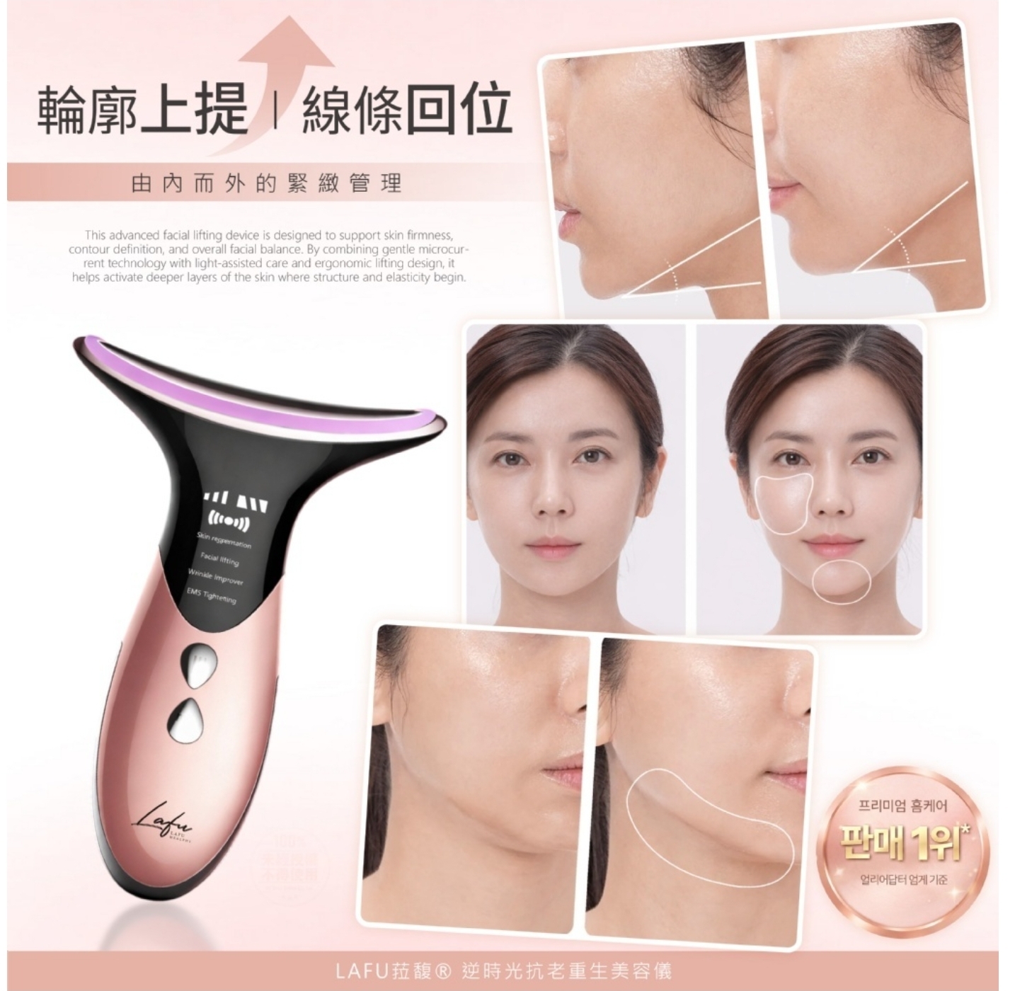 $99部。LAFU菈馥逆時光抗老重生美容儀