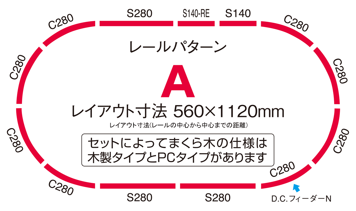 TOMIX 90172 Starter 新手套裝