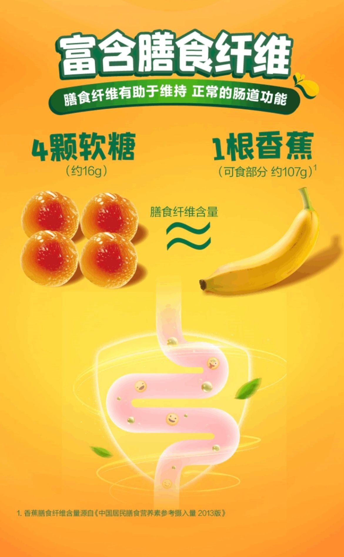 雀巢 - 山姆會員商店 - Frutips Zero-Sugar Gummy 趣滿果糖爆漿軟糖 零糖軟糖 血橙味 450g 平行進口 (此日期前最佳：2026-10-23)