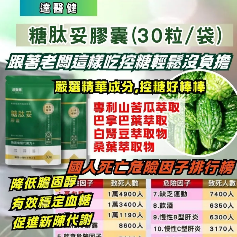 $50袋.2袋起$45袋.達醫健糖肽妥膠囊30顆