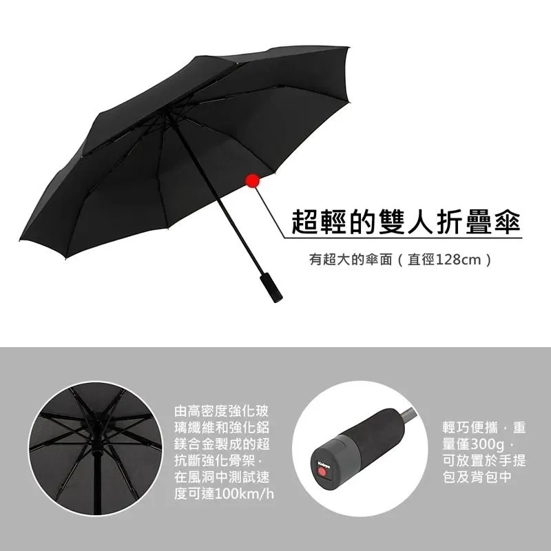 Knirps U.090 超輕大傘面摺疊傘 Navy深藍色