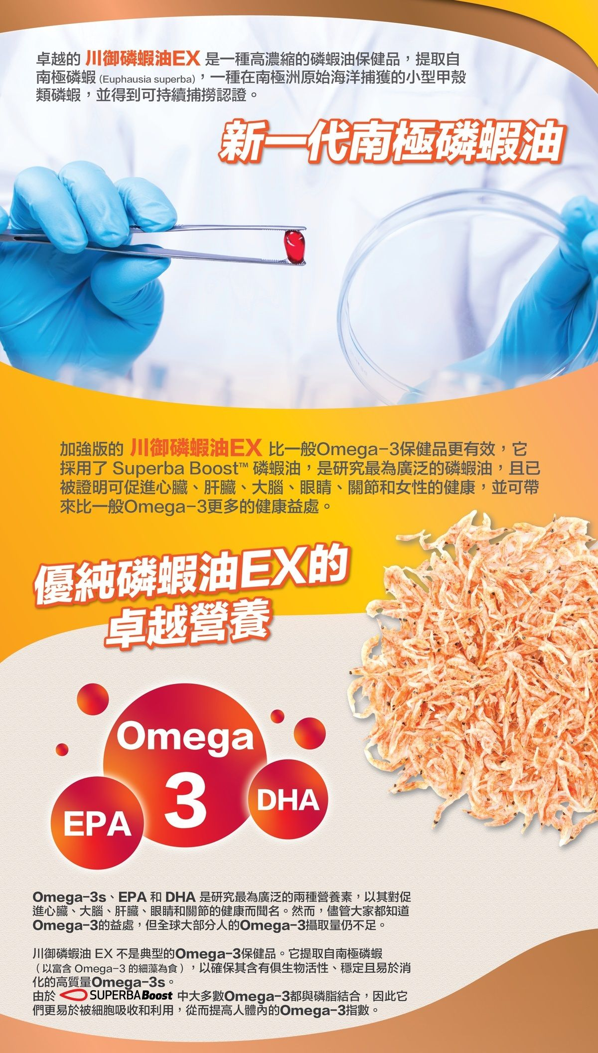 川御 - TY Science 醫學級 南極磷蝦油 (60粒裝) 蝦青素/奧米加3/免疫力/心血管/腦部/關節健康/Omega-3/Antarctica Krill Oil