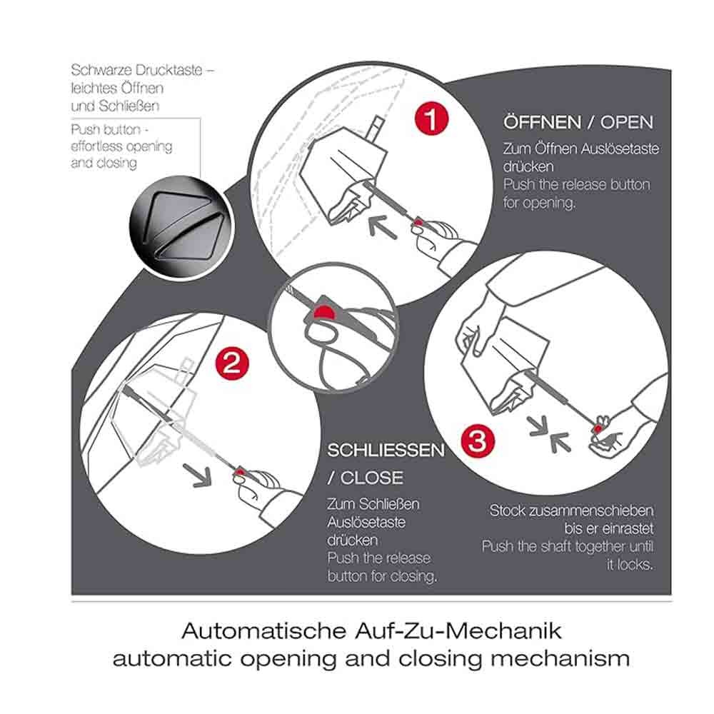 Knirps A.200 自動開合雨傘