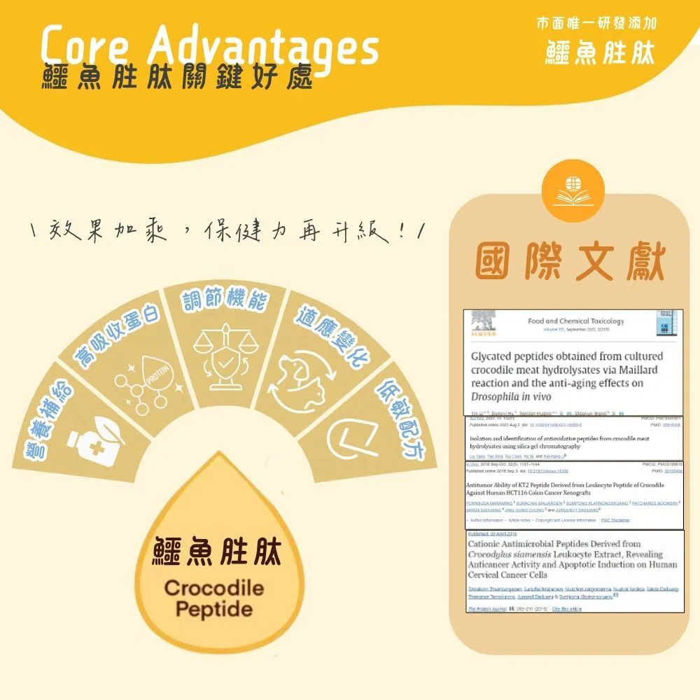 【台灣寵愛毛毛・惜命命護眼保健】