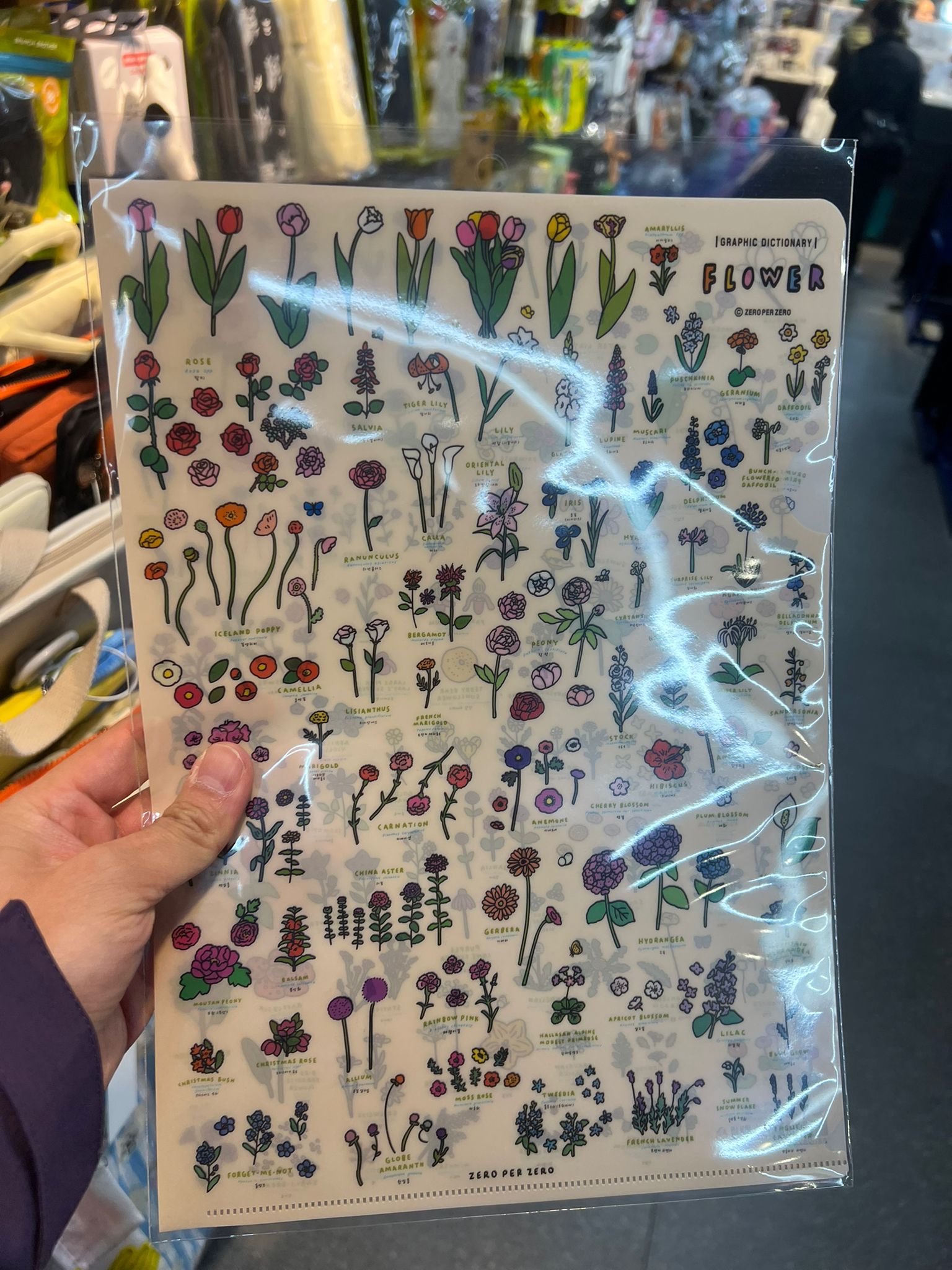 韓國🇰🇷Pattern File