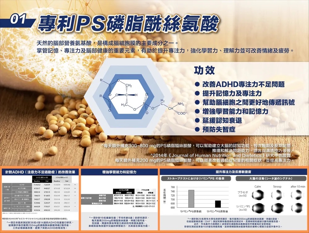 超爆單款式日本聰明豆：「磷脂酰絲氨酸」