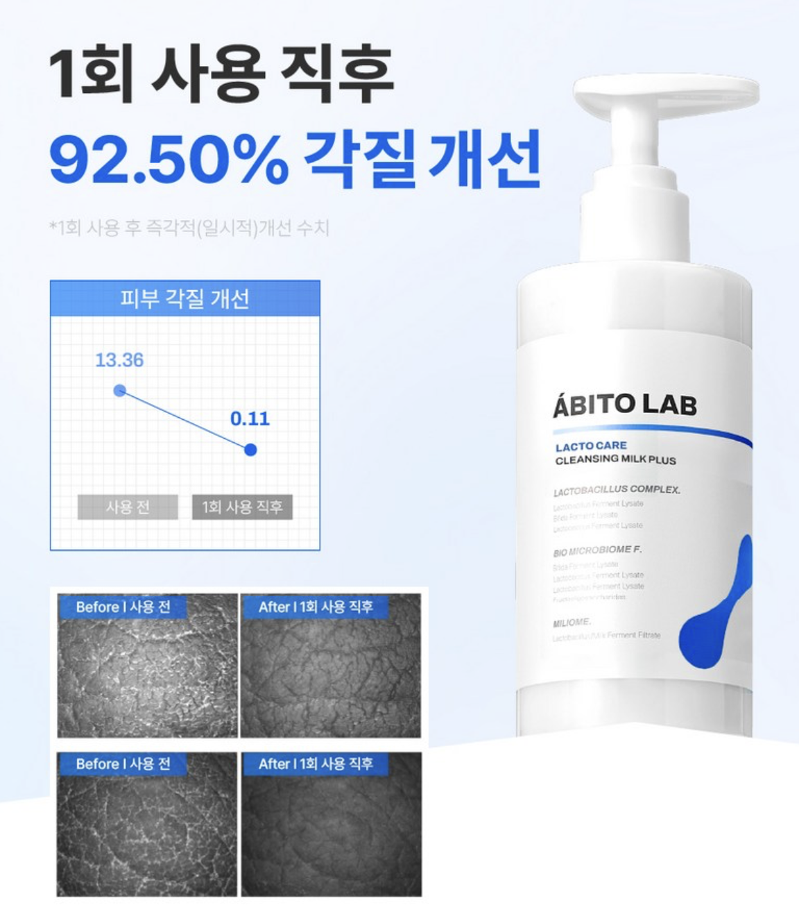 韓國 ABITO LAB 益生菌淨膚潔面乳 300ml / 支｜Lacto Care Cleansing Milk Plus