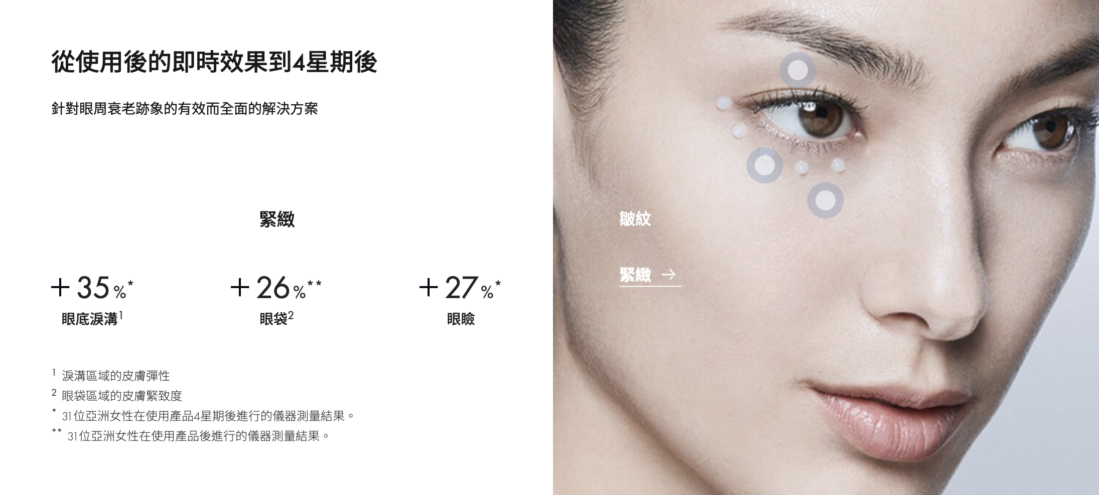 AP BEAUTY M.D. 緊緻撫紋雙效眼部填充精華 Lift & Firm Dual Eye Treatment 15ml