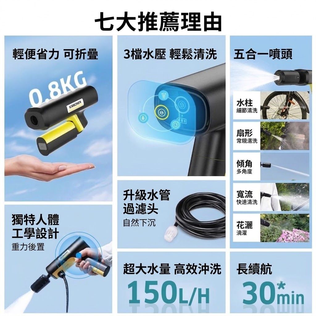 KARCHER KHB Air 無線折疊高壓水槍  (預購產品)